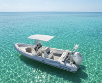 NM 760  Aluminium RIB